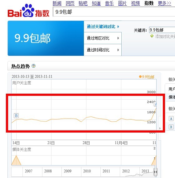2013111270083777.jpg