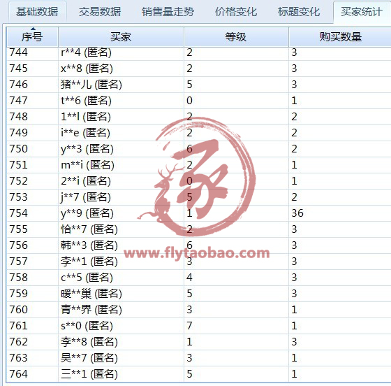 2013031350609469.jpg
