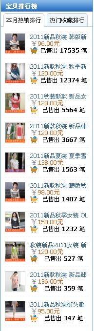 爆款名城销量.jpg