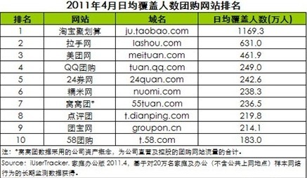 艾瑞2011.jpg