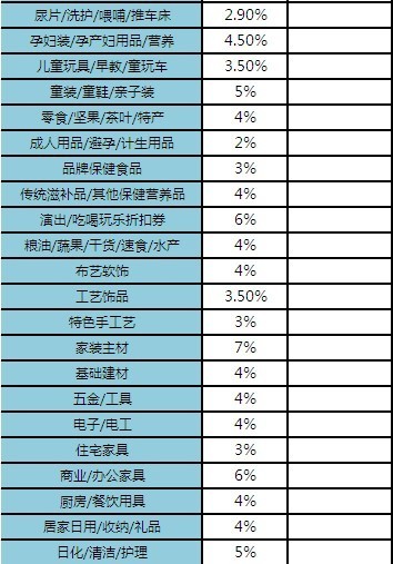 类目退款3.jpg